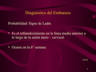 Diagnóstico del Embarazo Probabilidad: Signo de Ladin Es el reblandecimiento en la línea media anterior a lo largo de la unión útero – cervical. Ocurre en la 6° semana NEFM 