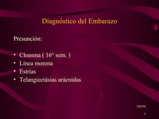 Diagnóstico del Embarazo Presunción: Cloasma ( 16° sem. ) Línea morena Estrías Telangiectásias arácnidas NEFM 