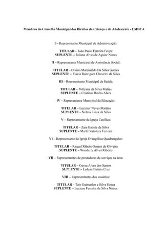 3
Membros do Conselho Municipal dos Direitos da Criança e do Adolescente - CMDCA
I – Representante Municipal de Administração:
TITULAR – João Paulo Ferreira Felipe
SUPLENTE – Juliana Alves de Aguiar Nunes
II – Representante Municipal de Assistência Social:
TITULAR – Divino Marcinaldo Da Silva Gomes
SUPLENTE – Flávia Rodrigues Chaveiro da Silva
III – Representante Municipal de Saúde:
TITULAR – Pollyana da Silva Matias
SUPLENTE – Cristiane Rocha Alves
IV – Representante Municipal da Educação:
TITULAR – Lucimar Neves Martins
SUPLENTE – Nelma Luiza da Silva
V – Representante da Igreja Católica:
TITULAR – Zara Batista da Silva
SUPLENTE – Marli Bertoleza Ferreira
VI – Representante da Igreja Evangélica Quadrangular:
TITULAR – Raquel Ribeiro Soares de Oliveira
SUPLENTE – Wanderly Alves Ribeiro
VII – Representantes de prestadores de serviços na área:
TITULAR – Geysa Alves dos Santos
SUPLENTE – Ladean Batista Cruz
VIII – Representantes dos usuários:
TITULAR – Taís Guimarães e Silva Souza
SUPLENTE – Luciene Ferreira da Silva Nunes.
 