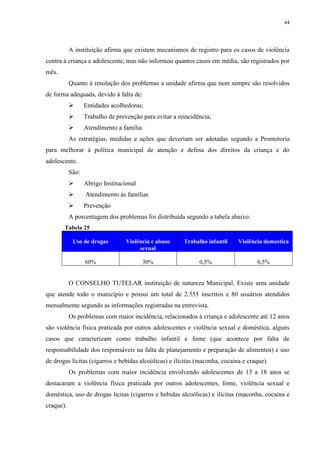 44
A instituição afirma que existem mecanismos de registro para os casos de violência
contra á criança e adolescente, mas não informou quantos casos em média, são registrados por
mês.
Quanto á resolução dos problemas a unidade afirma que nem sempre são resolvidos
de forma adequada, devido á falta de:
 Entidades acolhedoras;
 Trabalho de prevenção para evitar a reincidência;
 Atendimento a família
As estratégias, medidas e ações que deveriam ser adotadas segundo a Promotoria
para melhorar á política municipal de atenção e defesa dos direitos da criança e do
adolescente.
São:
 Abrigo Institucional
 Atendimento ás famílias
 Prevenção
A porcentagem dos problemas foi distribuída segundo a tabela abaixo:
Tabela 25
Uso de drogas Violência e abuso
sexual
Trabalho infantil Violência domestica
60% 30% 0,5% 0,5%
O CONSELHO TUTELAR instituição de natureza Municipal. Existe uma unidade
que atende todo o município e possui um total de 2.555 inscritos e 80 usuários atendidos
mensalmente segundo as informações registradas na entrevista.
Os problemas com maior incidência, relacionados à criança e adolescente até 12 anos
são violência física praticada por outros adolescentes e violência sexual e doméstica, alguns
casos que caracterizam como trabalho infantil e fome (que acontece por falta de
responsabilidade dos responsáveis na falta de planejamento e preparação de alimentos) e uso
de drogas lícitas (cigarros e bebidas alcoólicas) e ilícitas (maconha, cocaína e craque).
Os problemas com maior incidência envolvendo adolescentes de 13 a 18 anos se
destacaram a violência física praticada por outros adolescentes, fome, violência sexual e
doméstica, uso de drogas lícitas (cigarros e bebidas alcoólicas) e ilícitas (maconha, cocaína e
craque).
 