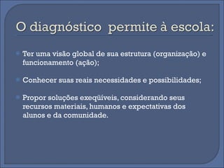 Ter uma visão global de sua estrutura (organização) e funcionamento (ação);  Conhecer suas reais necessidades e possibilidades;  Propor soluções exeqüíveis, considerando seus recursos materiais, humanos e expectativas dos alunos e da comunidade.  