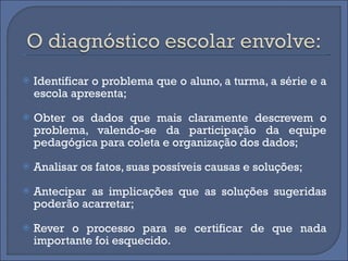 Identificar o problema que o aluno, a turma, a série e a escola apresenta;  Obter os dados que mais claramente descrevem o problema, valendo-se da participação da equipe pedagógica para coleta e organização dos dados;  Analisar os fatos, suas possíveis causas e soluções;  Antecipar as implicações que as soluções sugeridas poderão acarretar;  Rever o processo para se certificar de que nada importante foi esquecido . 