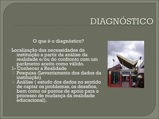 O que é o diagnóstico? Localização das necessidades da instituição a partir da análise da realidade e/ou do confronto com um parâmetro aceito como válido. 1- Conhecer a Realidade Pesquisa (Levantamento dos dados da instituição) Análise ( estudo dos dados no sentido de captar os problemas, os desafios, bem como os pontos de apoio para o processo de mudança da realidade educacional). 