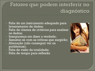 Falta de um instrumento adequado para levantamento de dados; Falta de clareza de critérios para analisar os dados; Insegurança em dizer a verdade; Assustar-se com as críticas que surgirão;  Alienação (não conseguir ver os problemas); Falta de visão da totalidade; Falta de tempo para reflexão 