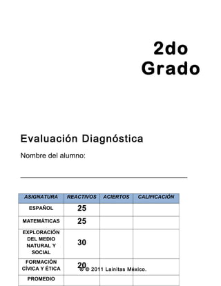 Evaluación Diagnóstica
Nombre del alumno:
_________________________________
® © 2011 Lainitas México.
ASIGNATURA REACTIVOS ACIERTOS CALIFICACIÓN
ESPAÑOL 25
MATEMÁTICAS 25
EXPLORACIÓN
DEL MEDIO
NATURAL Y
SOCIAL
30
FORMACIÓN
CÍVICA Y ÉTICA 20
PROMEDIO
2do
Grado
 