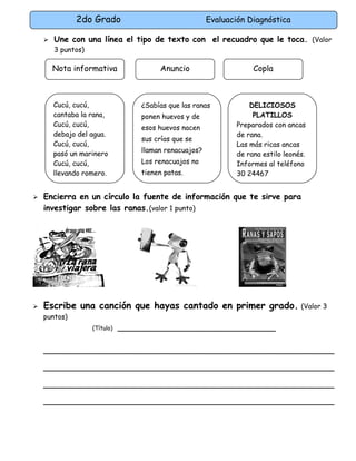 2do Grado Evaluación Diagnóstica
 Une con una línea el tipo de texto con el recuadro que le toca. (Valor
3 puntos)
 Encierra en un círculo la fuente de información que te sirve para
investigar sobre las ranas.(valor 1 punto)
 Escribe una canción que hayas cantado en primer grado. (Valor 3
puntos)
(Título) _______________________________
_________________________________________________________
_________________________________________________________
_________________________________________________________
_________________________________________________________
Nota informativa Anuncio Copla
Cucú, cucú,
cantaba la rana,
Cucú, cucú,
debajo del agua.
Cucú, cucú,
pasó un marinero
Cucú, cucú,
llevando romero.
¿Sabías que las ranas
ponen huevos y de
esos huevos nacen
sus crías que se
llaman renacuajos?
Los renacuajos no
tienen patas.
DELICIOSOS
PLATILLOS
Preparados con ancas
de rana.
Las más ricas ancas
de rana estilo leonés.
Informes al teléfono
30 24467
 