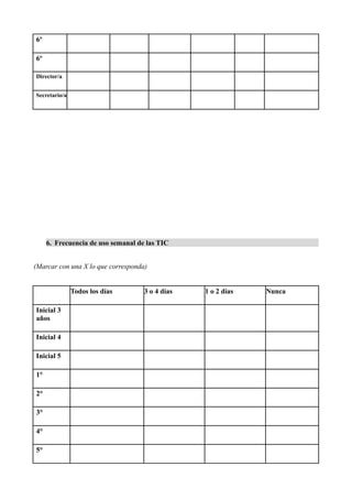 6º
6º
Director/a
Secretario/a
6. Frecuencia de uso semanal de las TIC
(Marcar con una X lo que corresponda)
Todos los días 3 o 4 días 1 o 2 días Nunca
Inicial 3
años
Inicial 4
Inicial 5
1°
2°
3°
4°
5°
 