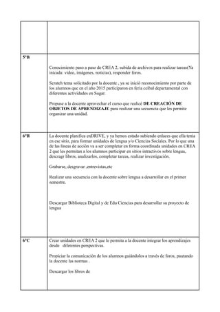5°B
Conocimiento paso a paso de CREA 2, subida de archivos para realizar tareas(Ya
inicada: video, imágenes, noticias), responder foros.
Scratch tema solicitado por la docente , ya se inició reconocimiento por parte de
los alumnos que en el año 2015 participaron en feria ceibal departamental con
diferentes actividades en Sugar.
Propuse a la docente aprovechar el curso que realicé DE CREACIÓN DE
OBJETOS DE APRENDIZAJE para realizar una secuencia que les permite
organizar una unidad.
6°B La docente planifica enDRIVE, y ya hemos estado subiendo enlaces que ella tenía
en ese sitio, para formar unidades de lengua y/o Ciencias Sociales. Por lo que una
de las líneas de acción va a ser completar en forma coordinada unidades en CREA
2 que les permitan a los alumnos participar en sitios intractivos sobre lengua,
descragr libros, analizarlos, completar tareas, realizar investigación.
Grabarse, desgravar ,entrevistas,etc
Realizar una secuencia con la docente sobre lengua a desarrollar en el primer
semestre.
Descargar Biblioteca Digital y de Edu Ciencias para desarrollar su proyecto de
lengua
6°C Crear unidades en CREA 2 que le permita a la docente integrar los aprendizajes
desde diferentes perspectivas.
Propiciar la comunicación de los alumnos guiándolos a través de foros, pautando
la docente las normas .
Descargar los libros de
 