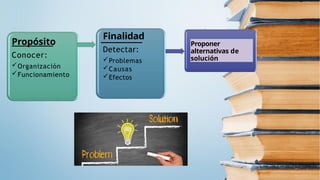 Propósito
Conocer:
Organización
Funcionamiento
Finalidad
Detectar:
Problemas
Causas
Efectos
Proponer
alternativas de
solución
 