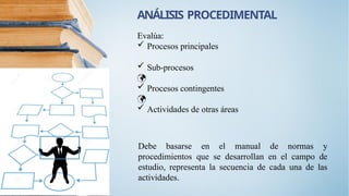 ANÁLISIS PROCEDIMENTAL
Debe basarse en el manual de normas y
procedimientos que se desarrollan en el campo de
estudio, representa la secuencia de cada una de las
actividades.
Evalúa:
 Procesos principales
 Sub-procesos

 Procesos contingentes

 Actividades de otras áreas
 
