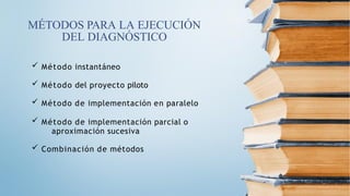 MÉTODOS PARA LA EJECUCIÓN
DEL DIAGNÓSTICO
 Método instantáneo
 Método del proyecto piloto
 Método de implementación en paralelo
 Método de implementación parcial o
aproximación sucesiva
 Combinación de métodos
 
