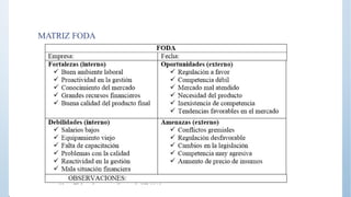 MATRIZ FODA
 