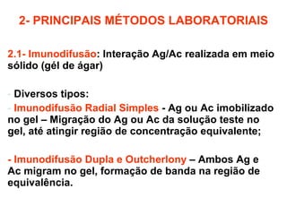 2- PRINCIPAIS MÉTODOS LABORATORIAIS 2.1- Imunodifusão : Interação Ag/Ac realizada em meio sólido (gél de ágar) Diversos tipos: Imunodifusão Radial Simples   - Ag ou Ac imobilizado no gel – Migração do Ag ou Ac da solução teste no gel, até atingir região de concentração equivalente; - Imunodifusão Dupla e Outcherlony   – Ambos Ag e Ac migram no gel, formação de banda na região de equivalência. 