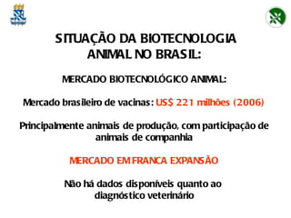 SITUAÇÃO DA BIOTECNOLOGIA ANIMAL NO BRASIL: MERCADO BIOTECNOLÓGICO ANIMAL: Mercado brasileiro de vacinas:  US$ 221 milhões (2006) Principalmente animais de produção, com participação de animais de companhia MERCADO EM FRANCA EXPANSÃO Não há dados disponíveis quanto ao  diagnóstico veterinário 