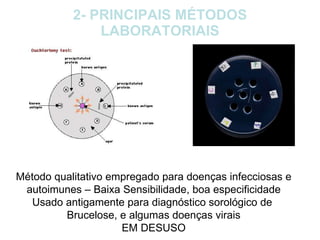 2- PRINCIPAIS MÉTODOS LABORATORIAIS Método qualitativo empregado para doenças infecciosas e autoimunes – Baixa Sensibilidade, boa especificidade Usado antigamente para diagnóstico sorológico de  Brucelose, e algumas doenças virais EM DESUSO 