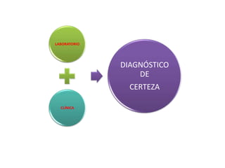 LABORATORIO
CLÍNICA
DIAGNÓSTICO
DE
CERTEZA
 