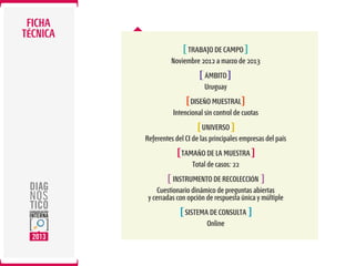 FICHA
TÉCNICA
TRABAJO DE CAMPO
Noviembre 2012 a marzo de 2013
ÁMBITO
Uruguay
DISEÑO MUESTRAL
Intencional sin control de cuotas
UNIVERSO
Referentes del CI de las principales empresas del país
TAMAÑO DE LA MUESTRA
Total de casos: 22
INSTRUMENTO DE RECOLECCIÓN
Cuestionario dinámico de preguntas abiertas
y cerradas con opción de respuesta única y múltiple
SISTEMA DE CONSULTA
Online

 
