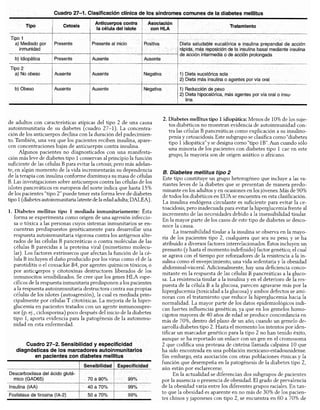 Diagnóstico clínico y_tratamiento
