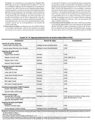Diagnóstico clínico y_tratamiento