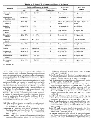 Diagnóstico clínico y_tratamiento