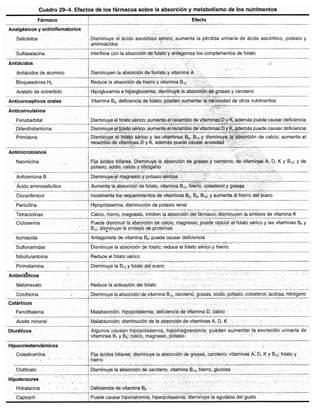 Diagnóstico clínico y_tratamiento