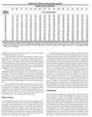 Diagnóstico clínico y_tratamiento