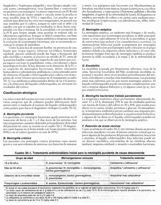 Diagnóstico clínico y_tratamiento