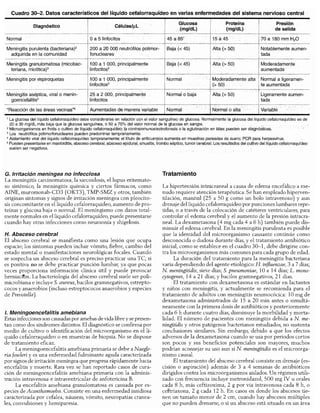 Diagnóstico clínico y_tratamiento