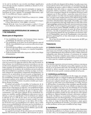 Diagnóstico clínico y_tratamiento