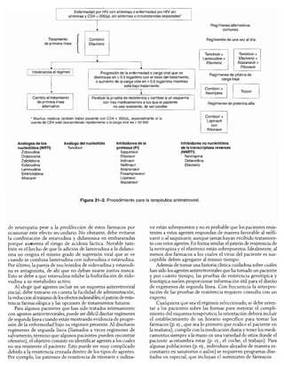 Diagnóstico clínico y_tratamiento