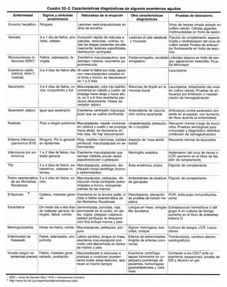 Diagnóstico clínico y_tratamiento