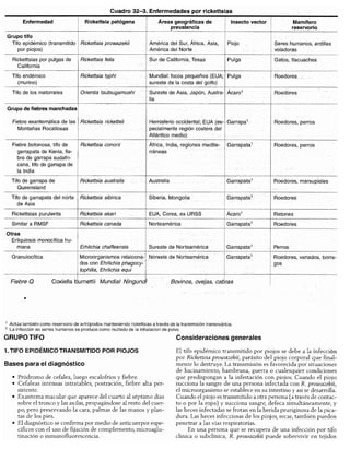 Diagnóstico clínico y_tratamiento