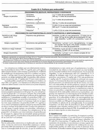 Diagnóstico clínico y_tratamiento