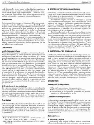 Diagnóstico clínico y_tratamiento
