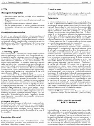 Diagnóstico clínico y_tratamiento