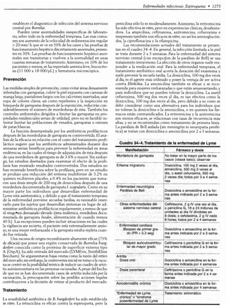 Diagnóstico clínico y_tratamiento