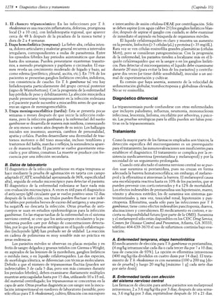 Diagnóstico clínico y_tratamiento