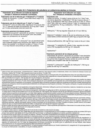 Diagnóstico clínico y_tratamiento