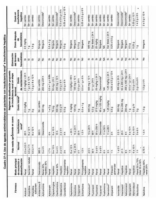 Diagnóstico clínico y_tratamiento