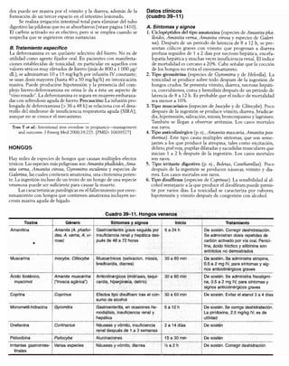 Diagnóstico clínico y_tratamiento