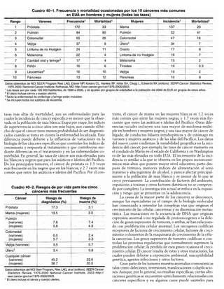 Diagnóstico clínico y_tratamiento