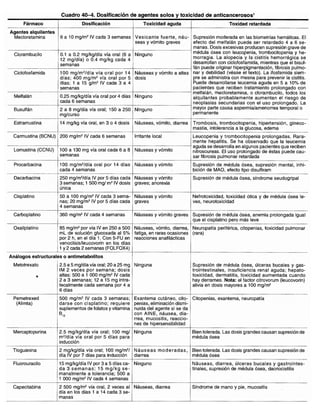 Diagnóstico clínico y_tratamiento