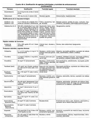 Diagnóstico clínico y_tratamiento