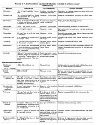 Diagnóstico clínico y_tratamiento