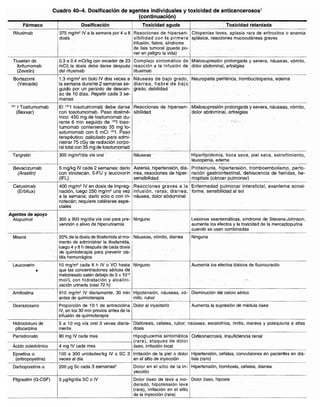 Diagnóstico clínico y_tratamiento