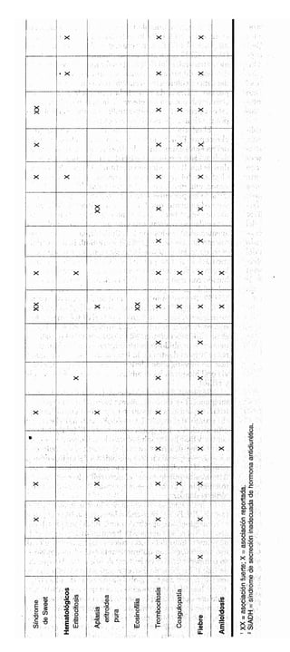 Diagnóstico clínico y_tratamiento