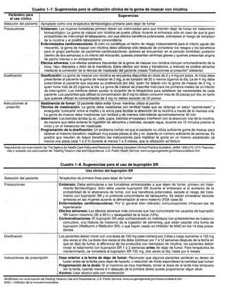 Diagnóstico clínico y_tratamiento