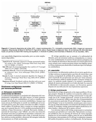 Diagnóstico clínico y_tratamiento
