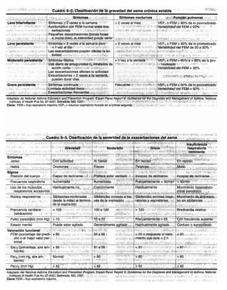 Diagnóstico clínico y_tratamiento