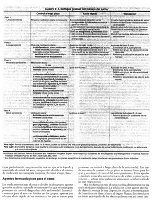 Diagnóstico clínico y_tratamiento